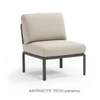 Antracite Tech