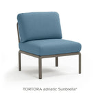 Tortora Adriatic