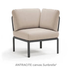 Antracite Canvas