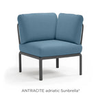 Antacite Adriatic