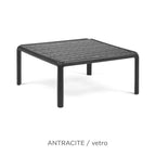 Antracite