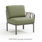Tortora Ginula