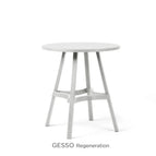 Gesso