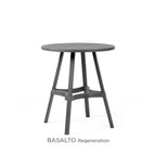 Basalto