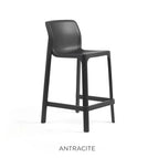 Antracite