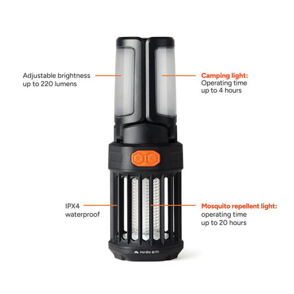 Nordic Drift Titan Portable mosquito repellent camping light - hospitality