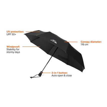 Nordic Drift Trail 23" AWARE™ RPET Auto open Close UPF 50+ p - hospitality