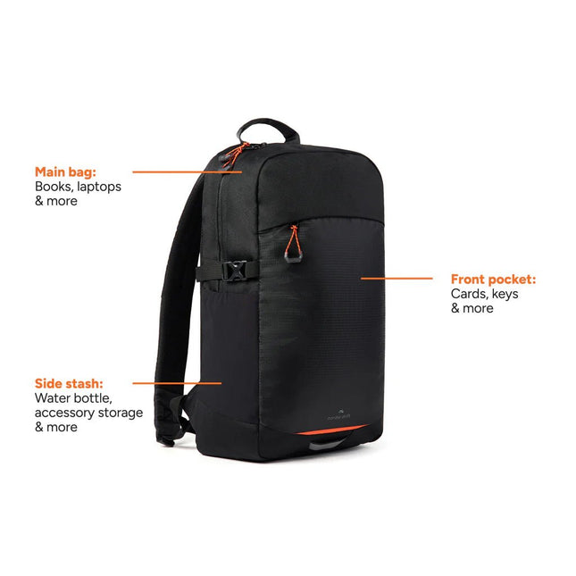 Nordic Drift Trail RCS daypack 16L - hospitality