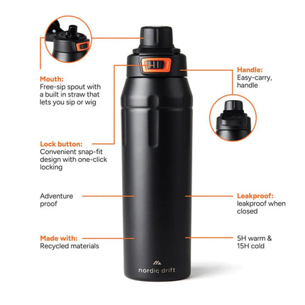 Nordic Drift Trail RCS Insulated Lockable Sports Bottle - hospitality