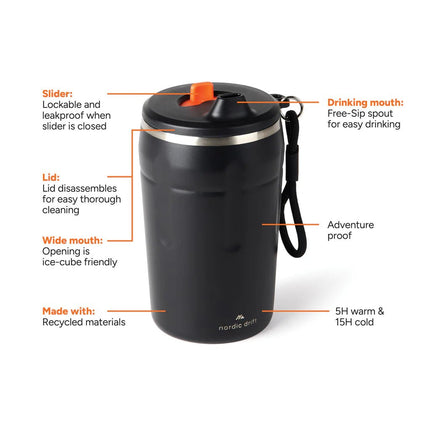 Nordic Drift Trail RCS Lockable And Leakproof Coffee Mug 350 - hospitality
