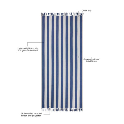 Ornos GRS Recycled Cotton Hammam Towel - hospitality