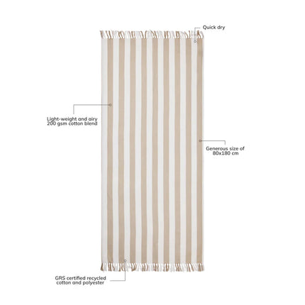Ornos GRS Recycled Cotton Hammam Towel - hospitality