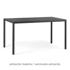 Antracite