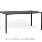Antracite