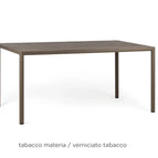 Tabacco