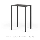Antracite