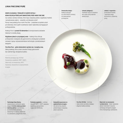 Pure plate with high rim, 250mm - hospitality