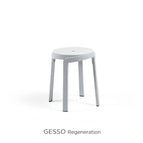 Gesso