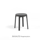 Basalto