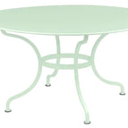 Ice Mint