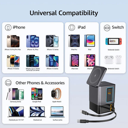 Urban Vitamin Sacramento 105W GAN charger+retractable cables - hospitality